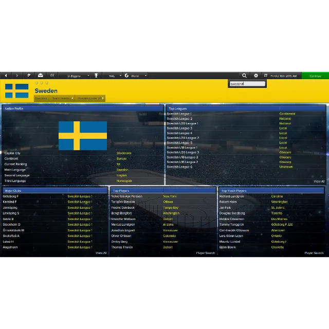 รายการภาพถ่าย