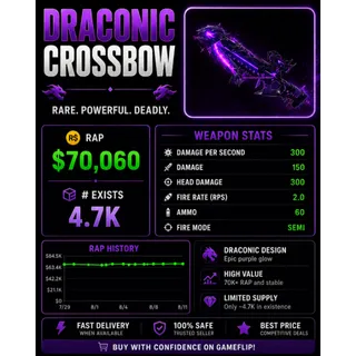 Draconic Crossbow | Hypershot