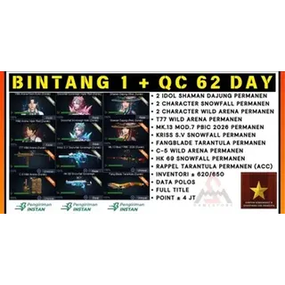 Point Blank Beyond Limits Account 1 Star Premium FT