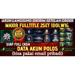 Major Full Title Point Blank Beyond Limits