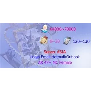 Honkai: Star Rail Game Account