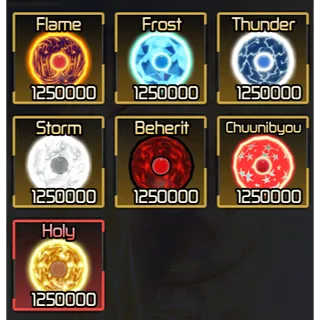 1250000x All Legendary and Mythic Ores (Flame, Frost, Thunder, Storm, Beherit, Chuunibyou, Holy) | Broken Blade