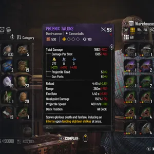 Phoenix Talons SAB