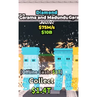 75m/s diamond garmaa and madundung