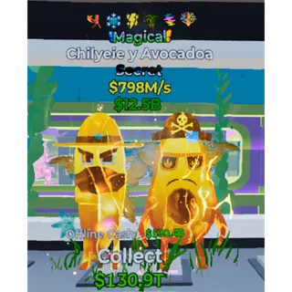 6 TRAITS CHILYEIE Y AVOCADOA MAGICAL