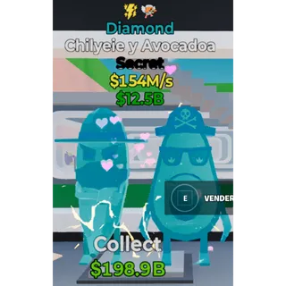 Chilyeie y Avocadoa 2 traits