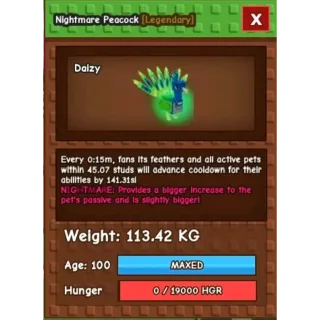 Titanic Nightmare Peacock