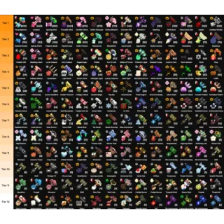 ALL LEGENDARY SETS FTF - FLEE THE FACILITY