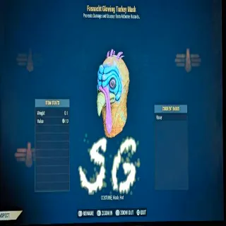 Glowing Turkey