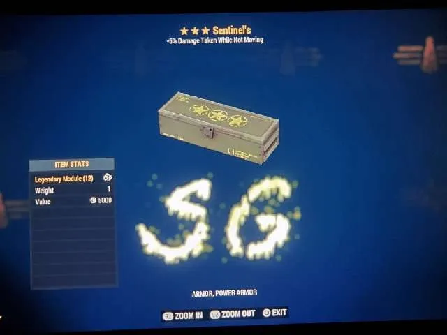 รายการภาพถ่าย