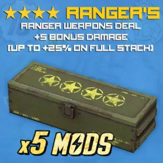 Ranger Mods