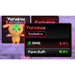 Perfect Uncorrupted Yuruzuu | Yuruzu 10%