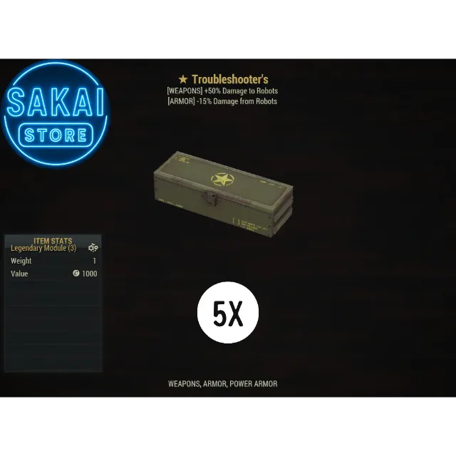 รายการภาพถ่าย