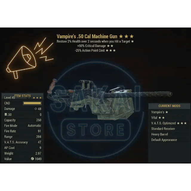 รายการภาพถ่าย