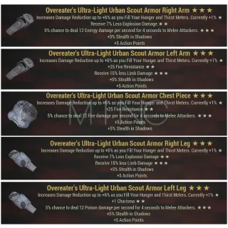 OVEREATER'S URBAN SCOUT SET 5/5