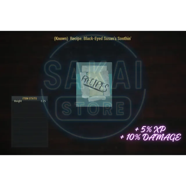 รายการภาพถ่าย