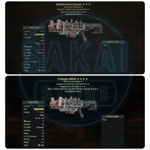 รายการภาพถ่าย