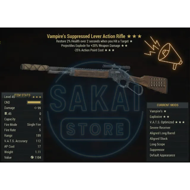 รายการภาพถ่าย