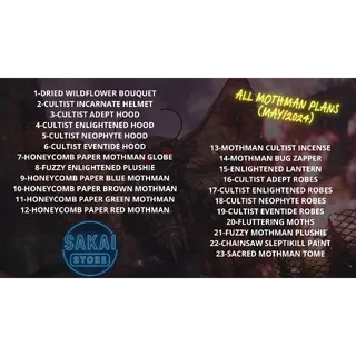 ALL NEW MOTHMAN PLANS BUNDLE (MAY/2024)