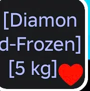 รายการภาพถ่าย