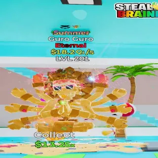 Guro Guro Summer