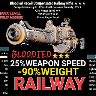 B2590 Railway Rifle