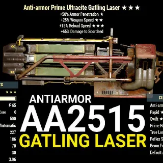 Aa2515 Ultra Gat Laser