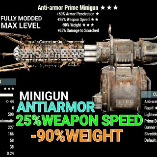 Aa2590 Minigun