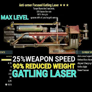 Aa2590 Gatling Laser