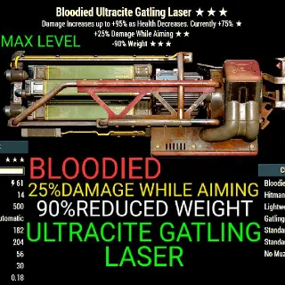 B25A90 Gatling Laser