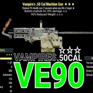 Ve90 50cal MG