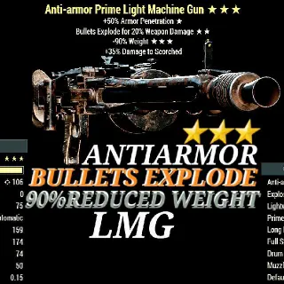 Aae90 LMG