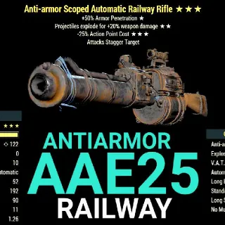 Aae25 Railway Rifle