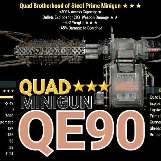 Qe90 Minigun