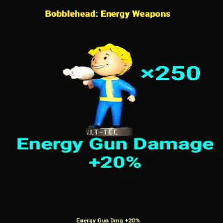 Aid | ×250 Energy Bobbleheads
