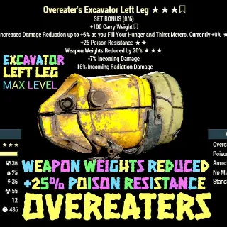 Overeaters Wwr Poison