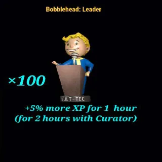 Aid | 100 Leader Bobblehead