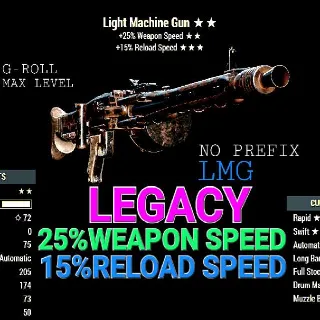 No Prefix Legacy Lmg