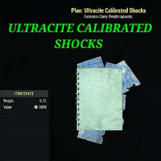 Ultra Calibrated Shocks