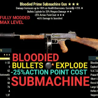 Be25 Submachine Gun