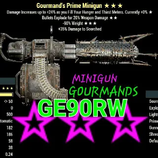 Weapon | Ge90 Minigun Shredder