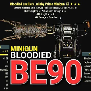 Be90 Minigun