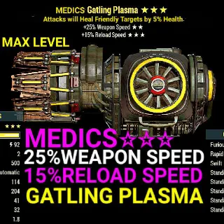 Medics 2515 Gatling Plas