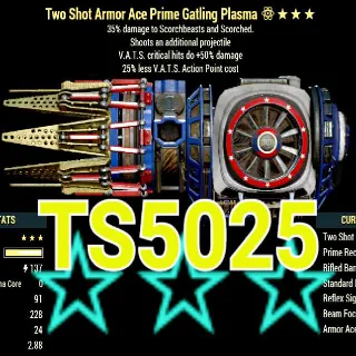 TS5025 GATLING PLASMA