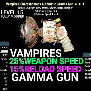 V2515 Gamma Gun