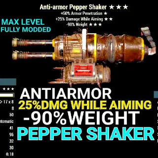 Aa25a90 Pepper Shaker