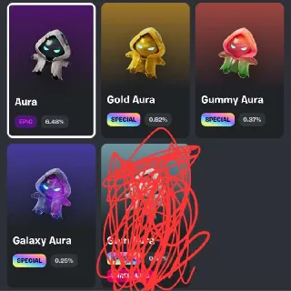 All Aura Sprites