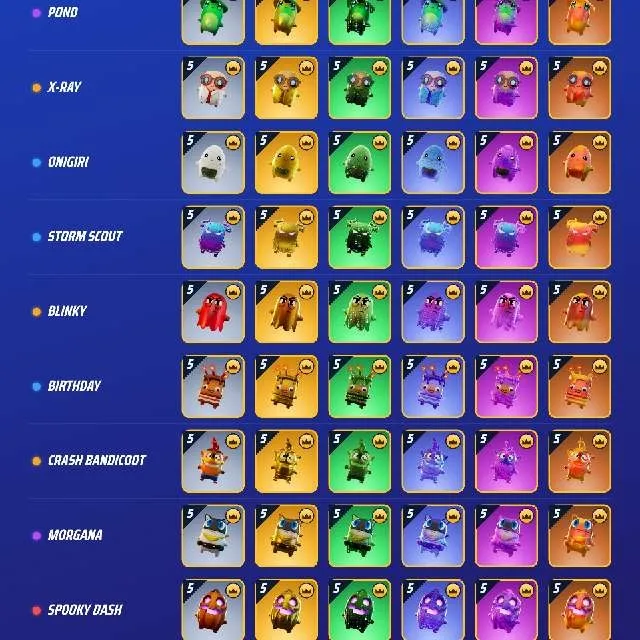 Foto del Listado