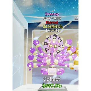 Guro Guro