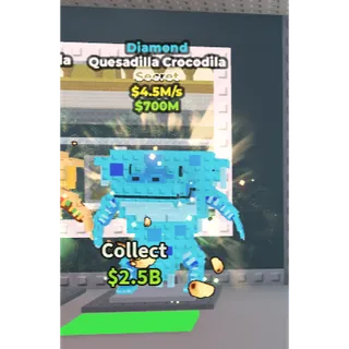 Quesadilla Crocodila